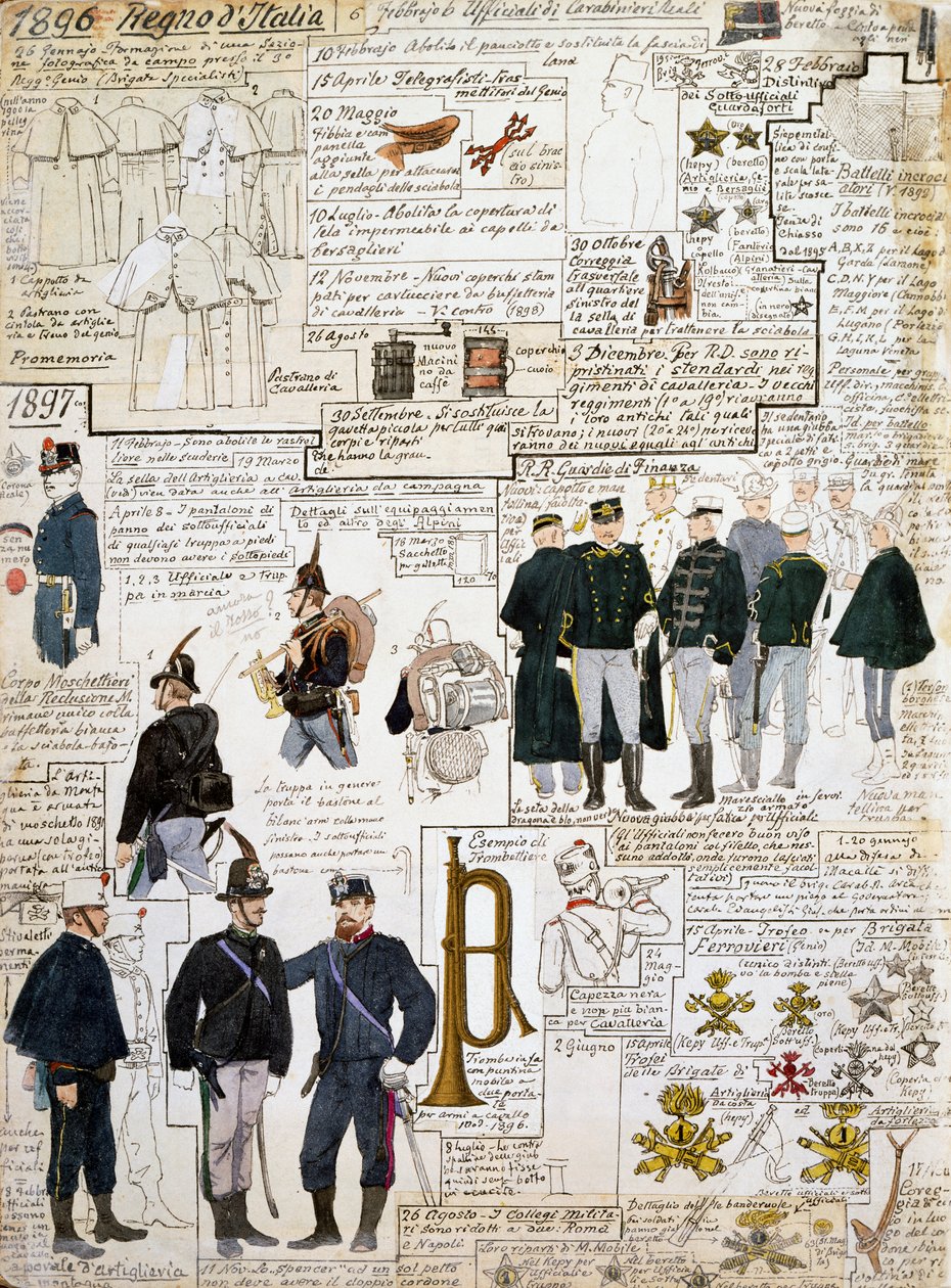 1896年から1897年のイタリア王国の制服、Cenni Codexのプレート、水彩画による軍事スケッチのコレクション 作： クィントゥス・チェニ
