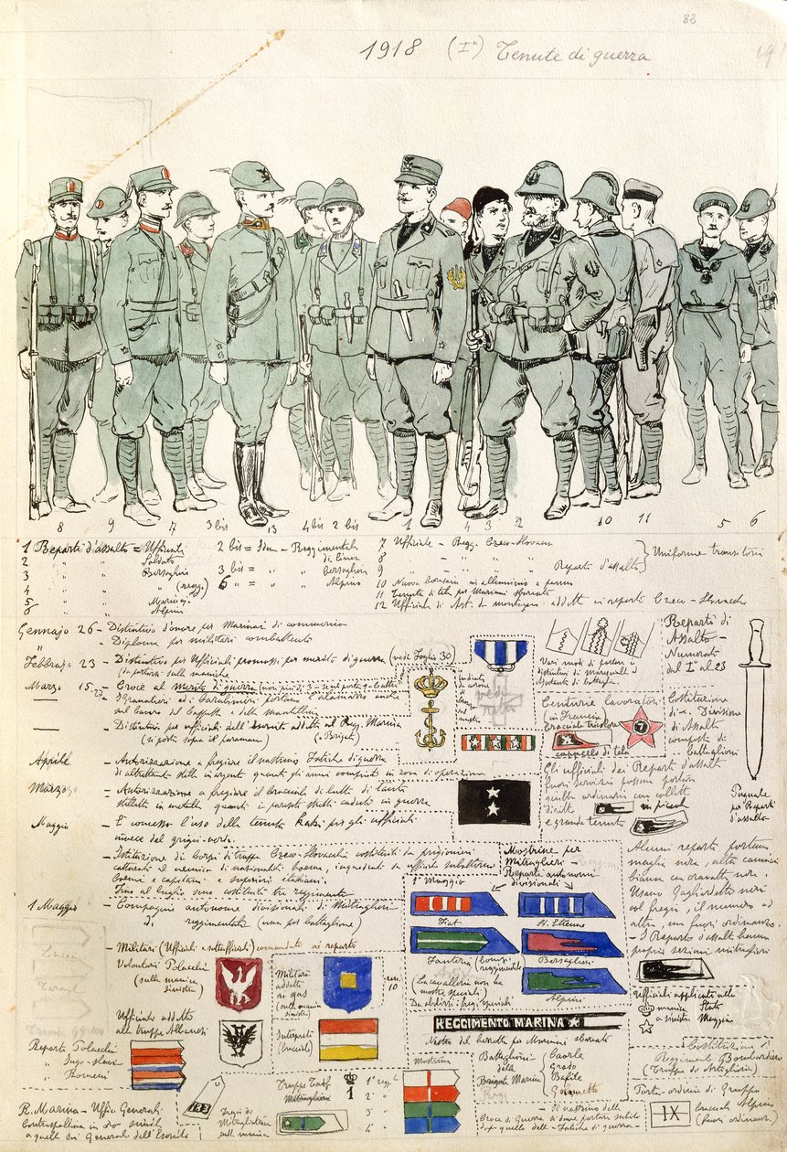 イタリア王国の軍服（クイント・チェンニ作） カラー版 作： クィントゥス・チェニ