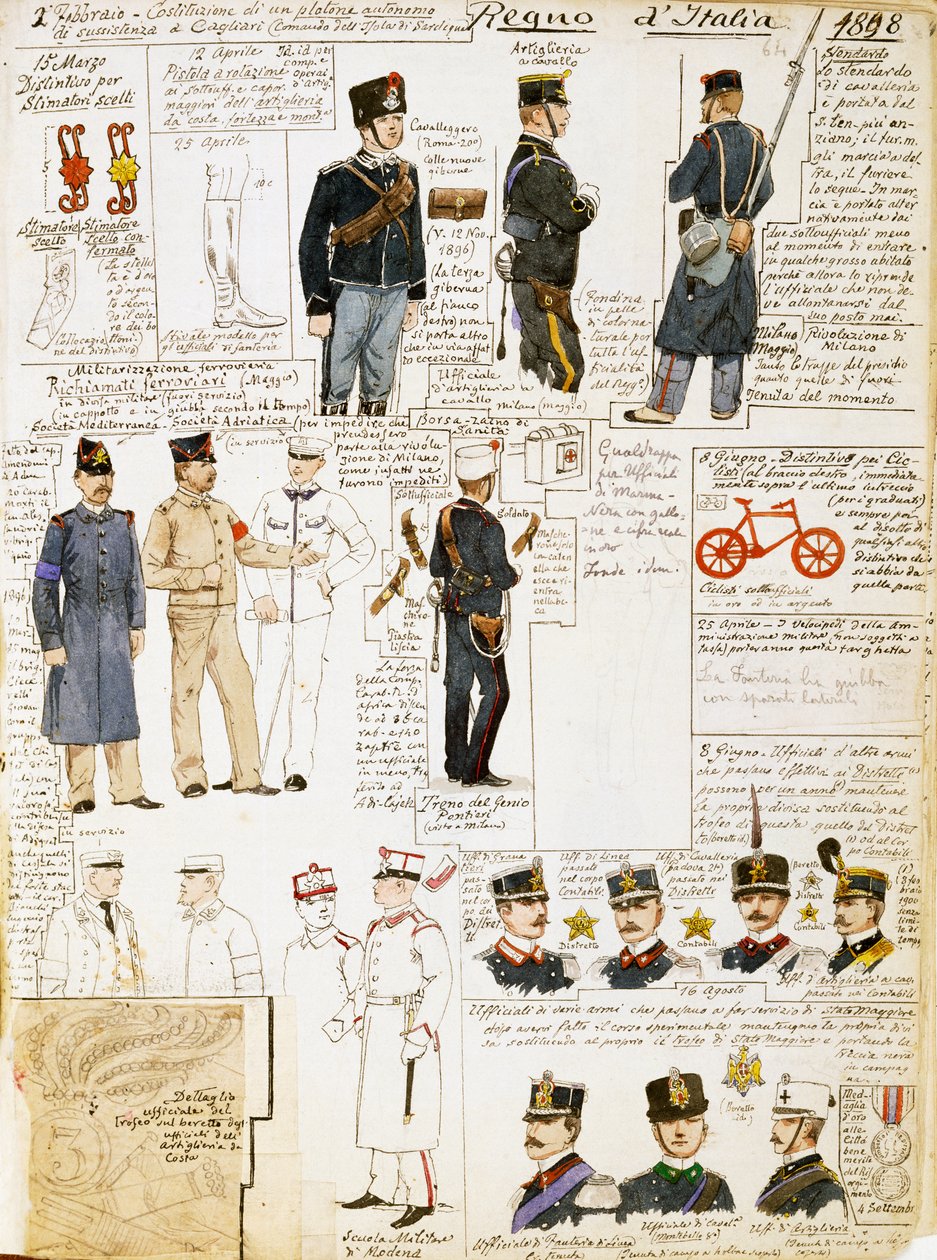 1898年のイタリア王国の軍服、Cenni Codexのプレート、水彩画による軍事スケッチ集 作： クィントゥス・チェニ