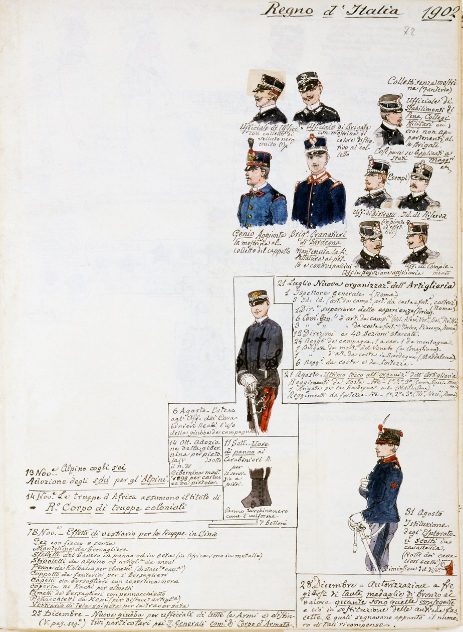 1902年のイタリア王国の軍服、Cenni Codexのプレート、水彩画による軍事スケッチ集 作： クィントゥス・チェニ