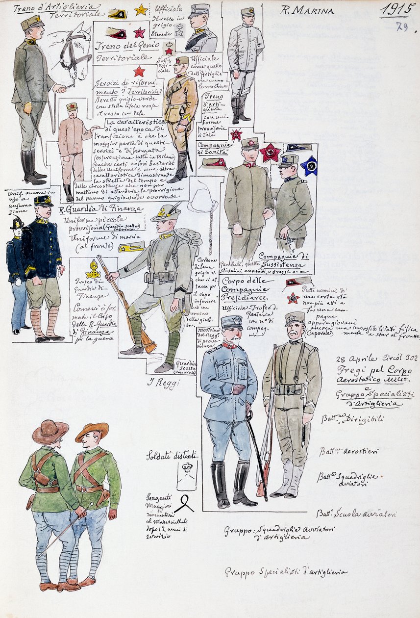 1915年のイタリア王国の軍服（水彩画による軍事スケッチ集「Cenni Codex」のプレート 作： クィントゥス・チェニ