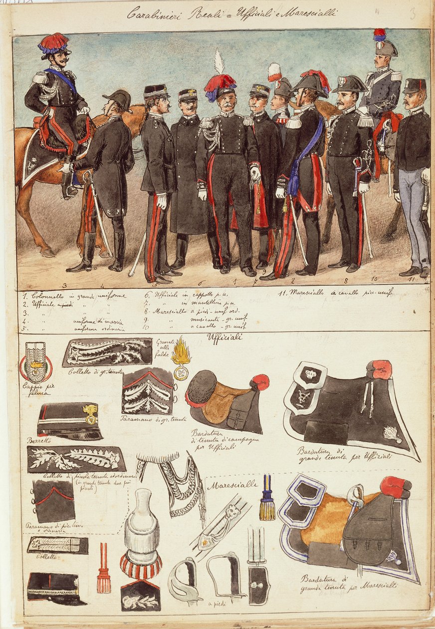 イタリア王国のカラビニエリ、将校、下士官の制服、クイント・チェンニのカラー図版 作： クィントゥス・チェニ