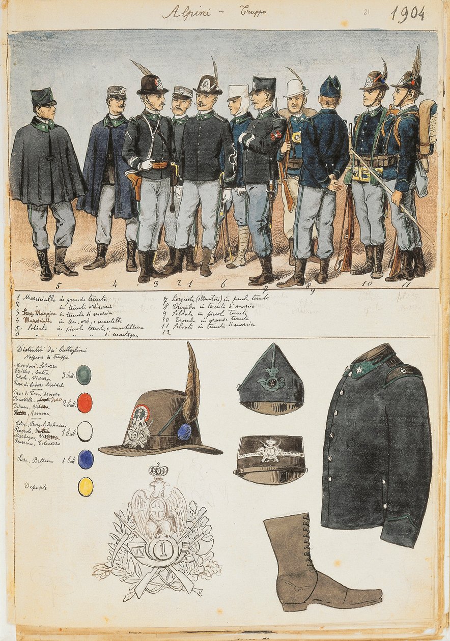 イタリア王国アルパインズの軍服、クイント・チェンニによるカラー図版 作： クィントゥス・チェニ