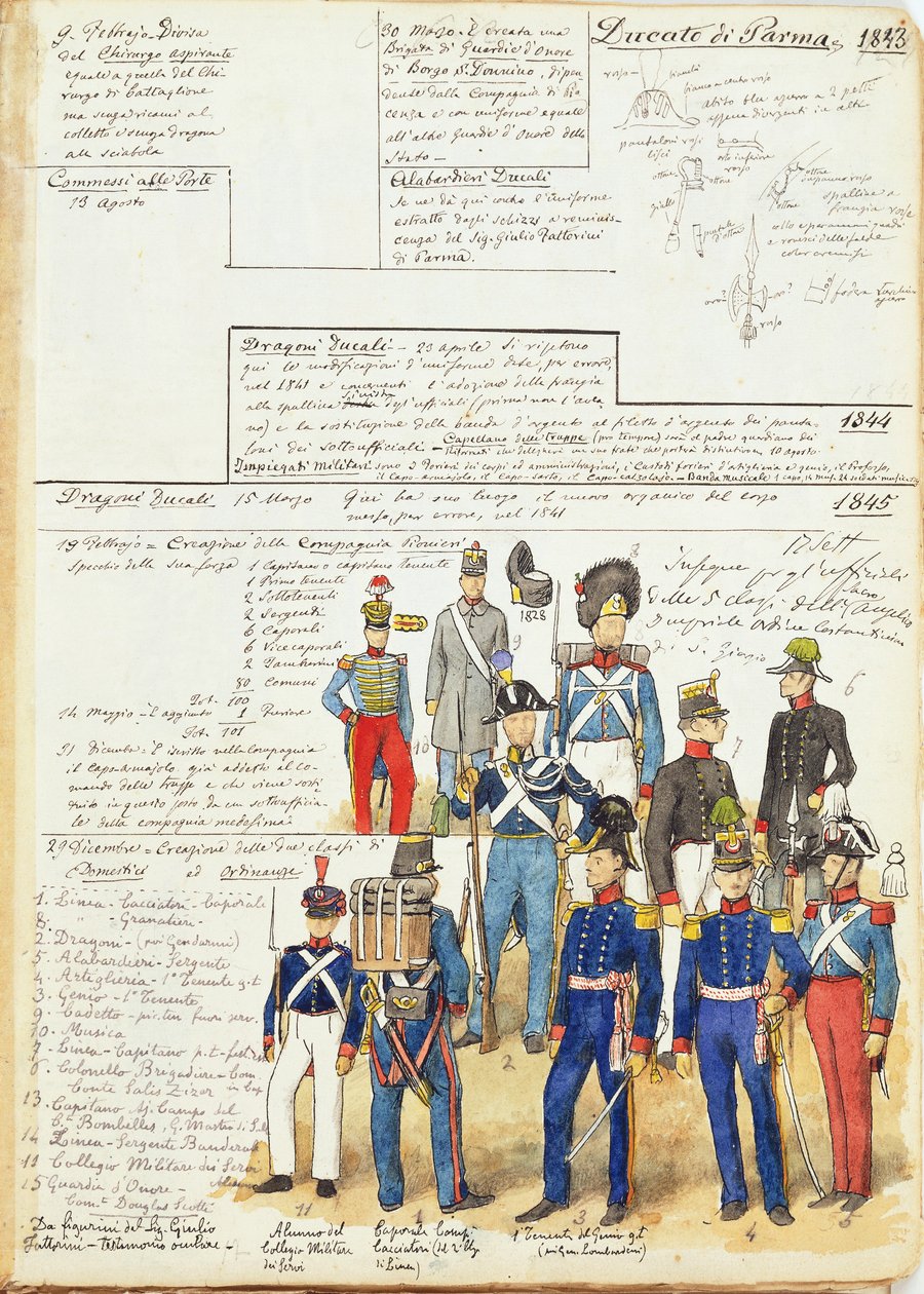 1845年からのパルマ公国の様々なユニフォーム。カラー図版：Cenni Quinto 作： クィントゥス・チェニ