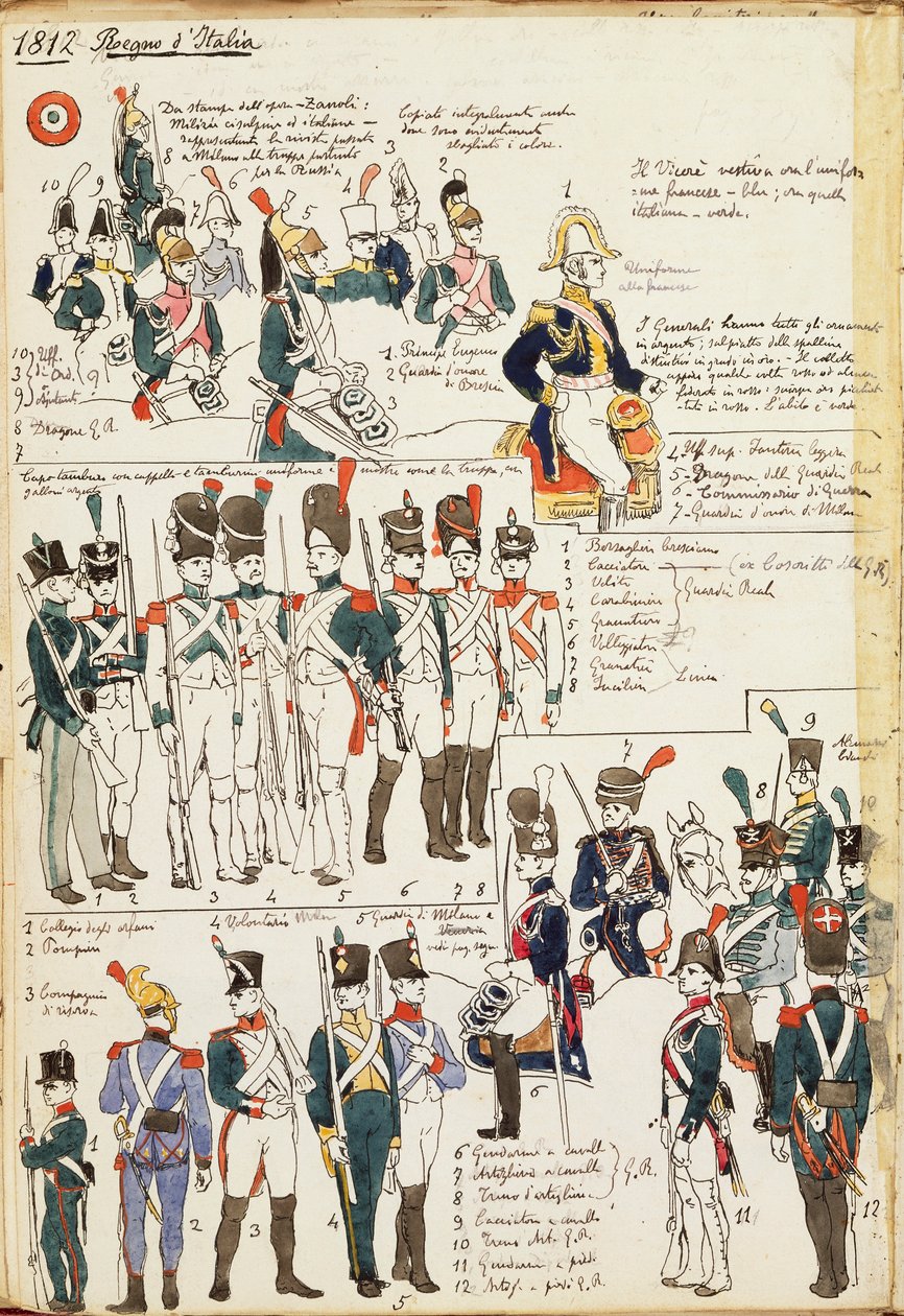 1807年からのイタリア王国の各種ユニフォーム。カラー図版：Cenni Quinto 作： クィントゥス・チェニ