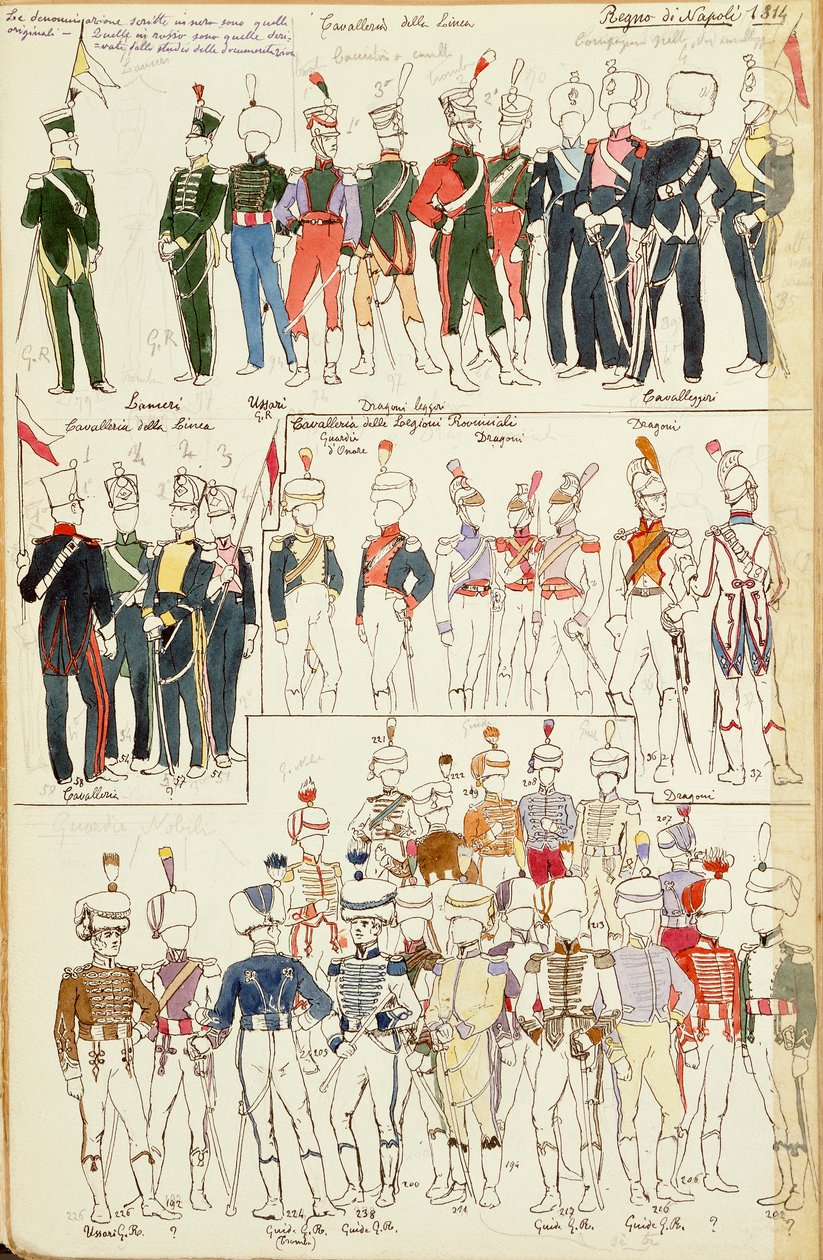 1814年からのナポリ王国の様々なユニフォーム。カラープレート：Cenni Quinto 作： クィントゥス・チェニ