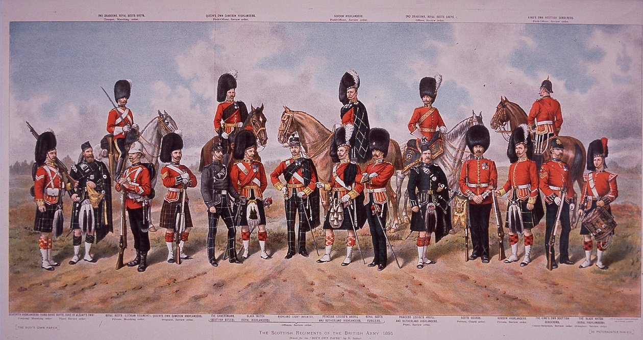 1895年の英国陸軍のスコットランド連隊 作： リチャード（後）シムキン