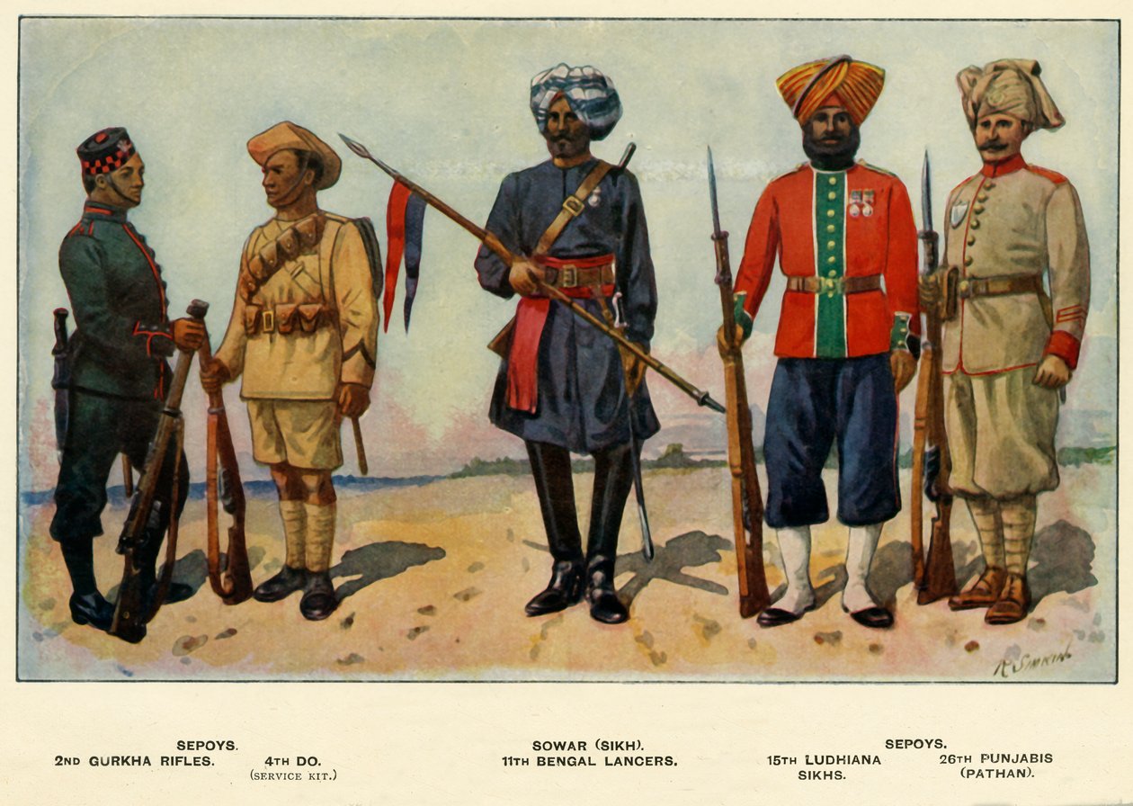 インド軍の種類、1919年。 作： リチャード・シムキン