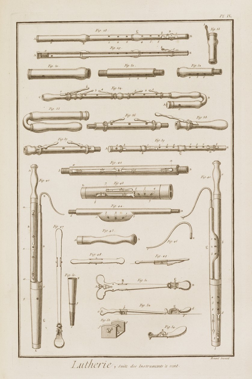 プレートIX：デニスディドロの百科事典（1713-84）とジャンルロンダランベール（1717-83）からの管楽器、1751-72 作： ロバート・ベナード