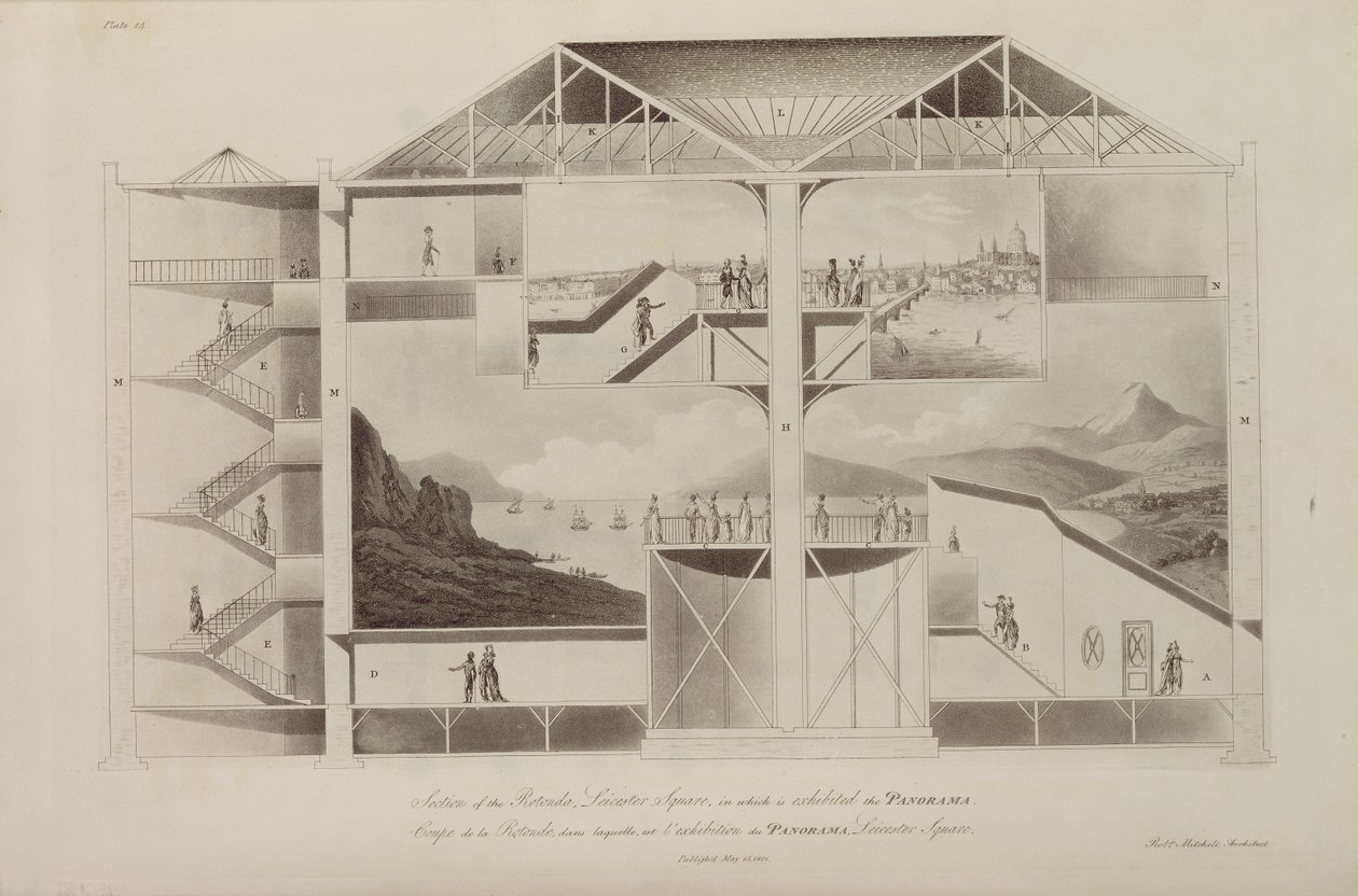 「イギリスの建物の展望と展望」からのレスタースクエアのロタンダのセクション、1801年（アクアチント） 作： ロバート・ミッチェル
