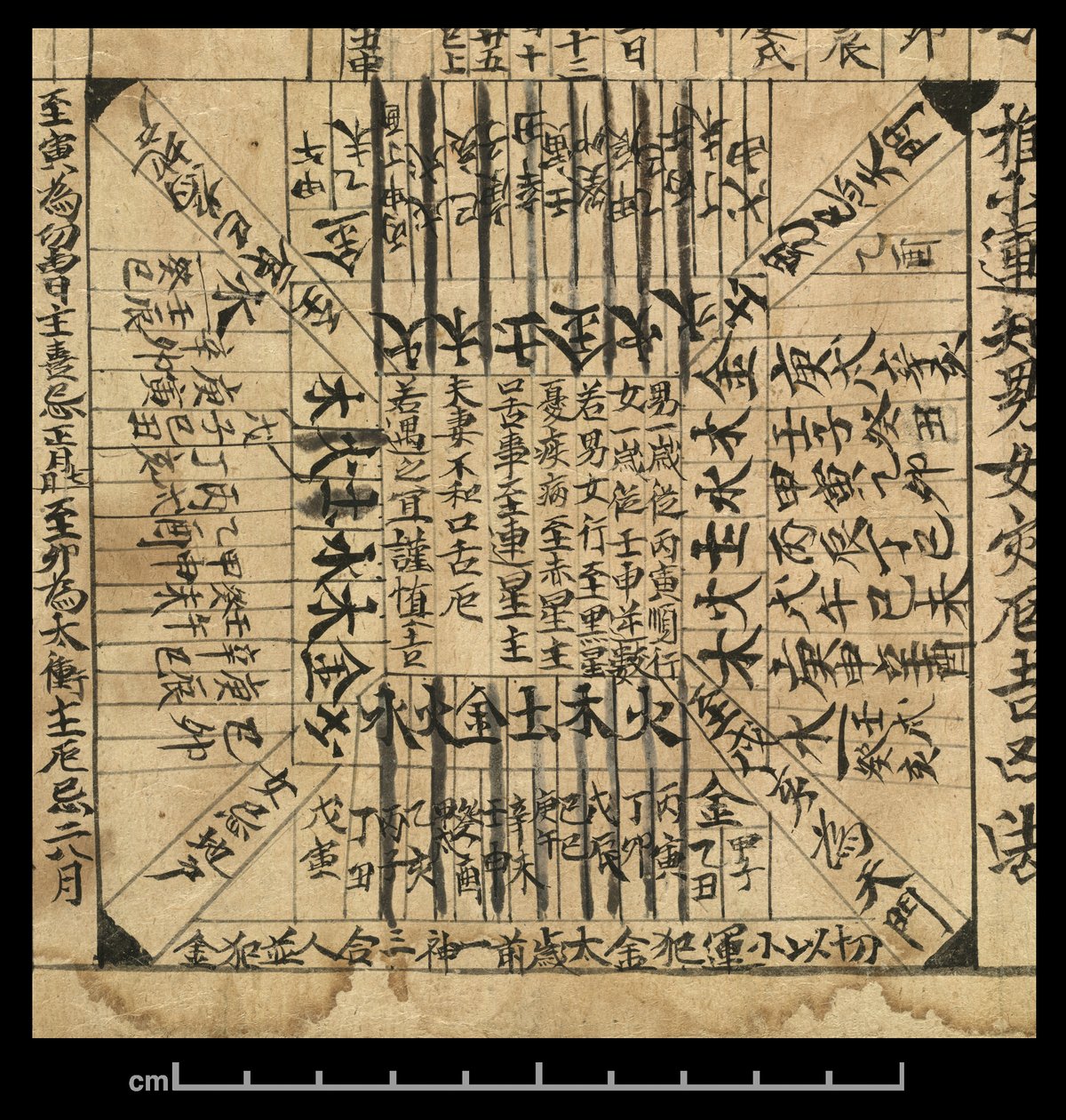 AD 978年鑑、敦煌莫高、中国、978年頃（紙にインク） 作： 学校の中国語