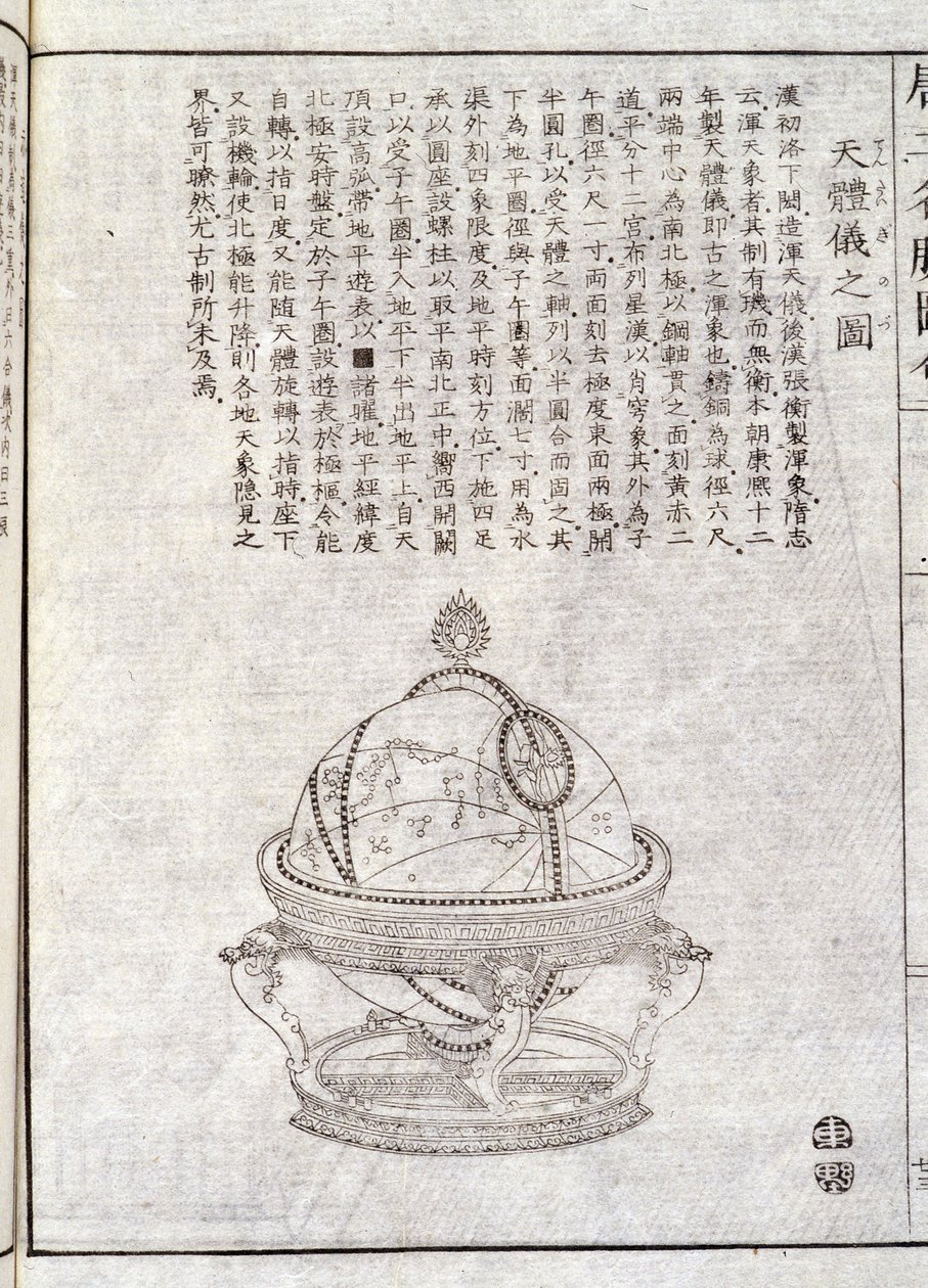 地球儀 - 中国の文書。アノニマス・エングレーヴィング。Coll.セルバ。 作： 学校の中国語