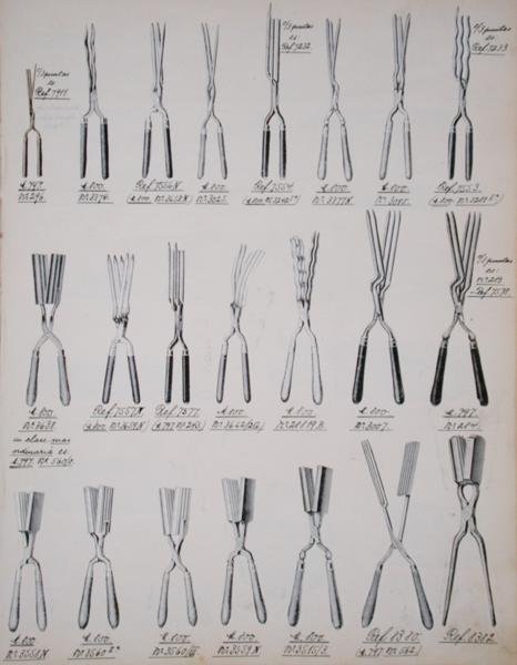 ヘアカーリングトング（1890-1910年頃の家庭用品のカタログより）（カラーリトグラフ 作： 学校英語