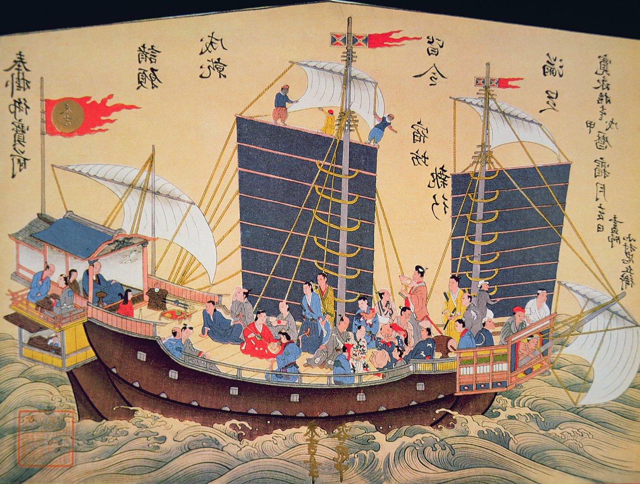 18世紀の日本の商船（木版画 作： 学校日本語