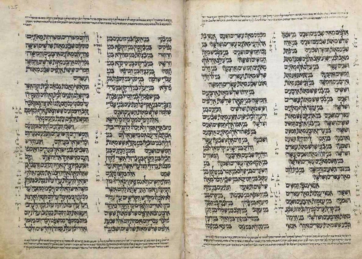 ヘブライ語聖書、イエメン（羊皮紙にインク 作： 学校イエメン