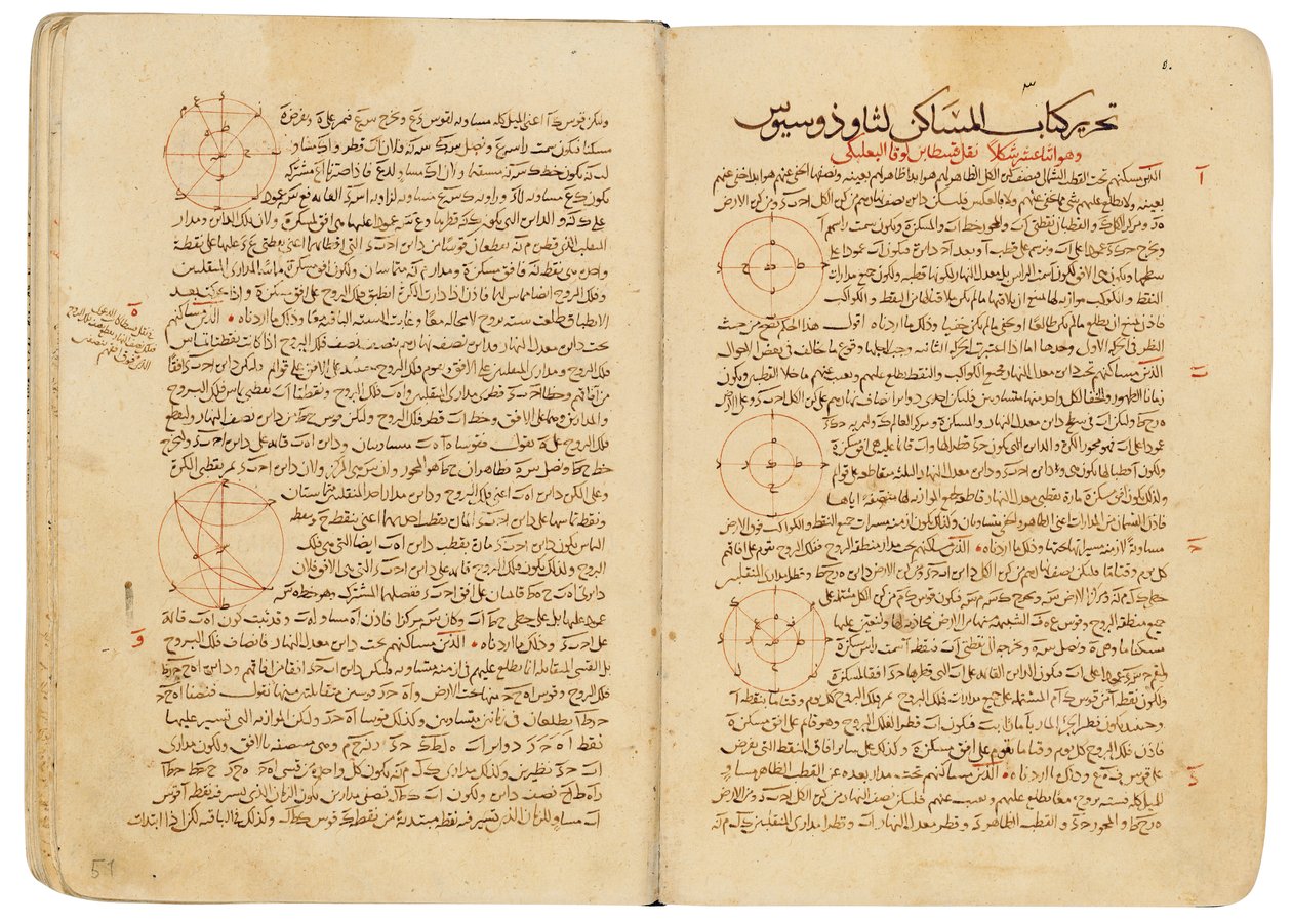 Nasir Al-Din Muhammad bin Al-Hasan Al-Tusiによる天文学と数学に関する論文の概要 作： セルジュク王朝