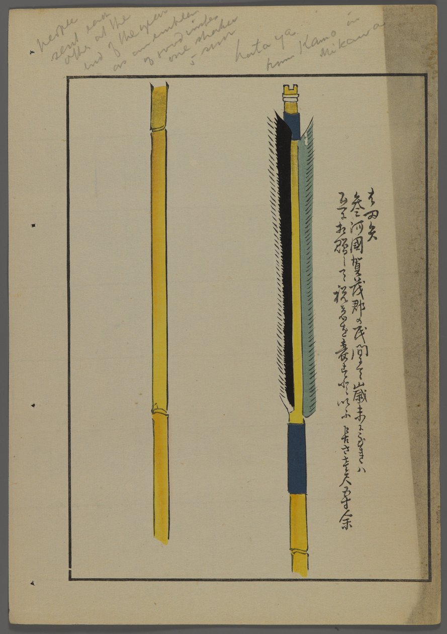 日本のおもちゃ、清水清風の海の友（A Childs Friends）、1891-1923年。矢印。 作： 清水誠風
