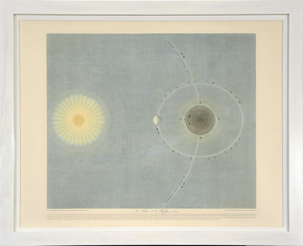 Le Flux et le Reflux（no。6）、Tableaux du Systeme Planetaire、pub。パリ、1839年（点描彫刻） 作： シギスモンド・ヴィスコンティ