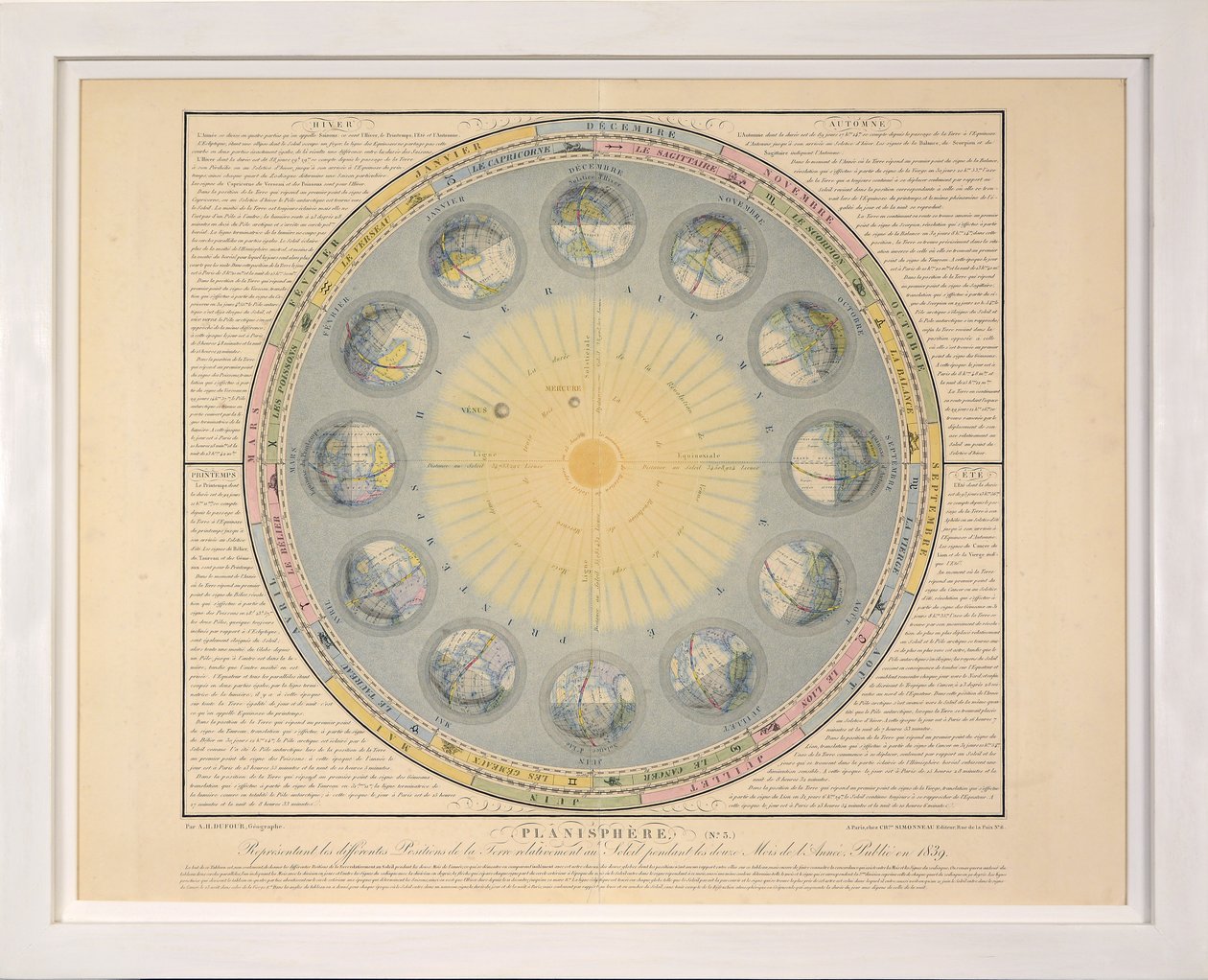 Tableaux du Systeme Planetaire、eng。 A.ジャンニ、パブ。パリ、1839年（点描彫刻） 作： シギスモンド・ヴィスコンティ