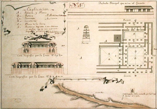 メキシコ、パレンケの考古学発掘調査の計画、1785年（ペンとインク、紙にトイレ） 作： スペイン語学校