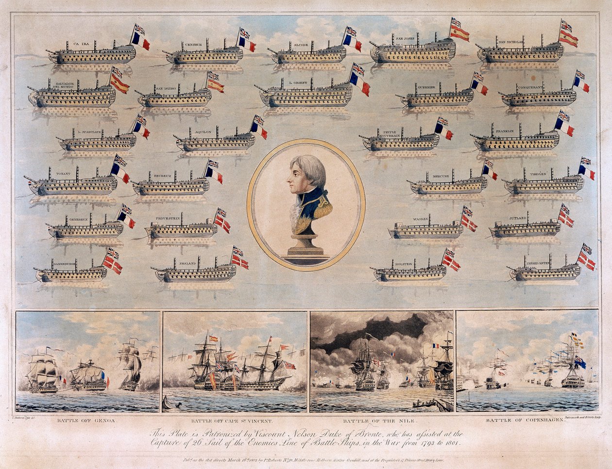 1793年から1801年にかけて、ホレイショ・ネルソン（1758～1805）がジェノヴァ（またはイタリアのノーリ岬）の海戦で拿捕した軍艦。 作： トーマス・バターズワース