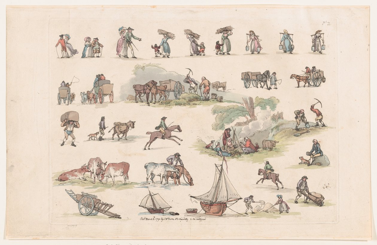 Plate 2, Outlines of Figures, Landscapes and Cattle... for the Use of Learners, Ma..., March 8, 1790. 作： トーマス・ローランドソン