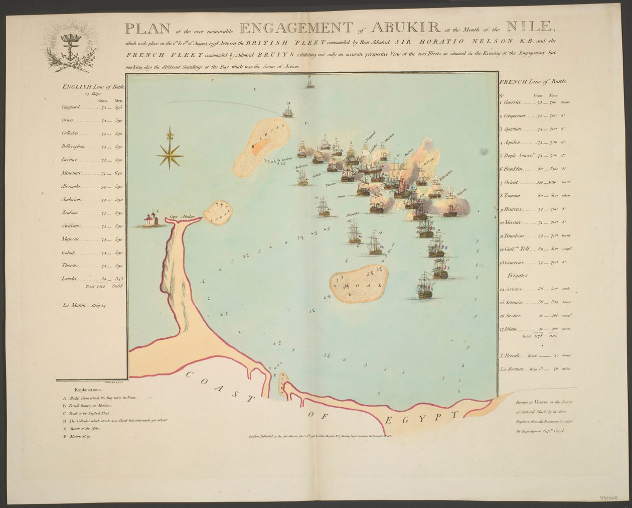 1798年8月1日と2日に、SIR HORATIO NELSON K.B.少将の指揮するイギリス艦隊と、BRUIYS元提督の指揮するフランス艦隊との間で行われた、NILE河口でのABUKIR作戦のプラン。 作： トーマス・ビバレス
