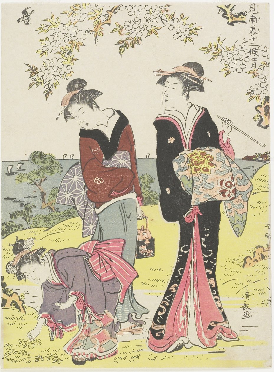 1783年4月 作： 清永鳥居