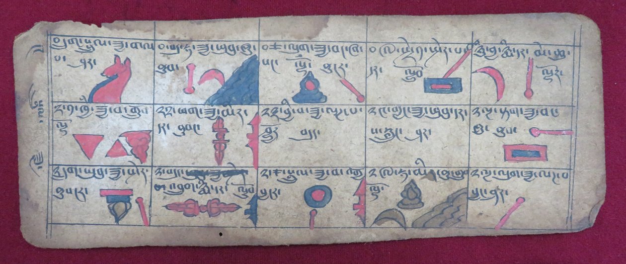 Ersu占星術暦、半月、チベット語によるErsu Shabaの絵文字と説明 作： 不明不明