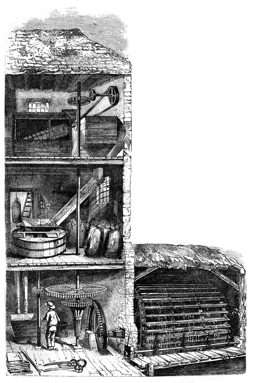 製粉所、1886 作： 不明