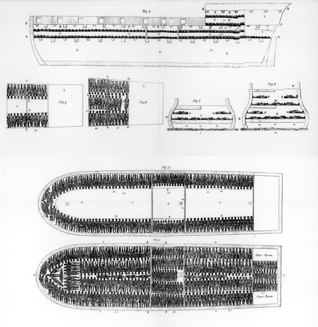 奴隷船の内部の計画、1808 1965 作： 不明