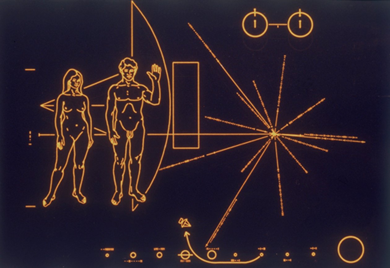 友情の普遍的なメッセージ、1977 作： 不明