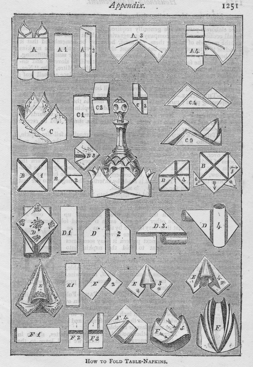 付録。 -テーブルナプキンの折り方、1907、1907 作： 不明