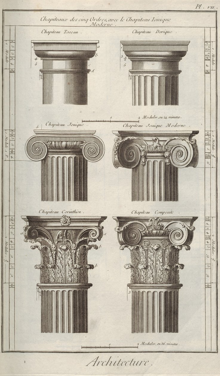 建築。デニス・ディドロとジャン・ル・ロン・ダランベールによる百科事典、1751-1765。 作： 不明