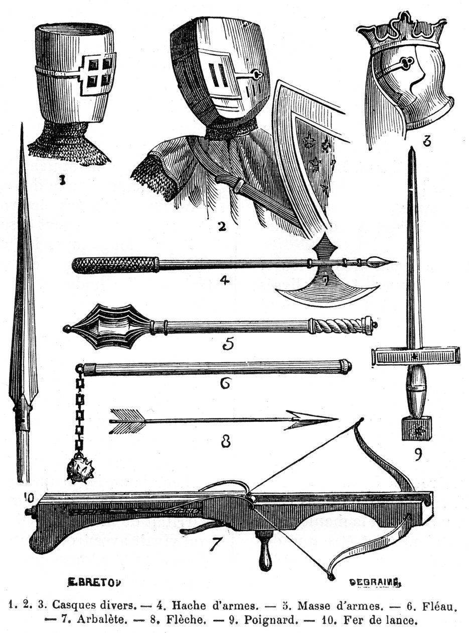 13世紀の鎧と武器1882-1884 作： 不明