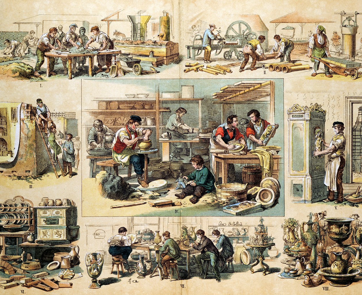 セラミックス産業、c1870 作： 不明