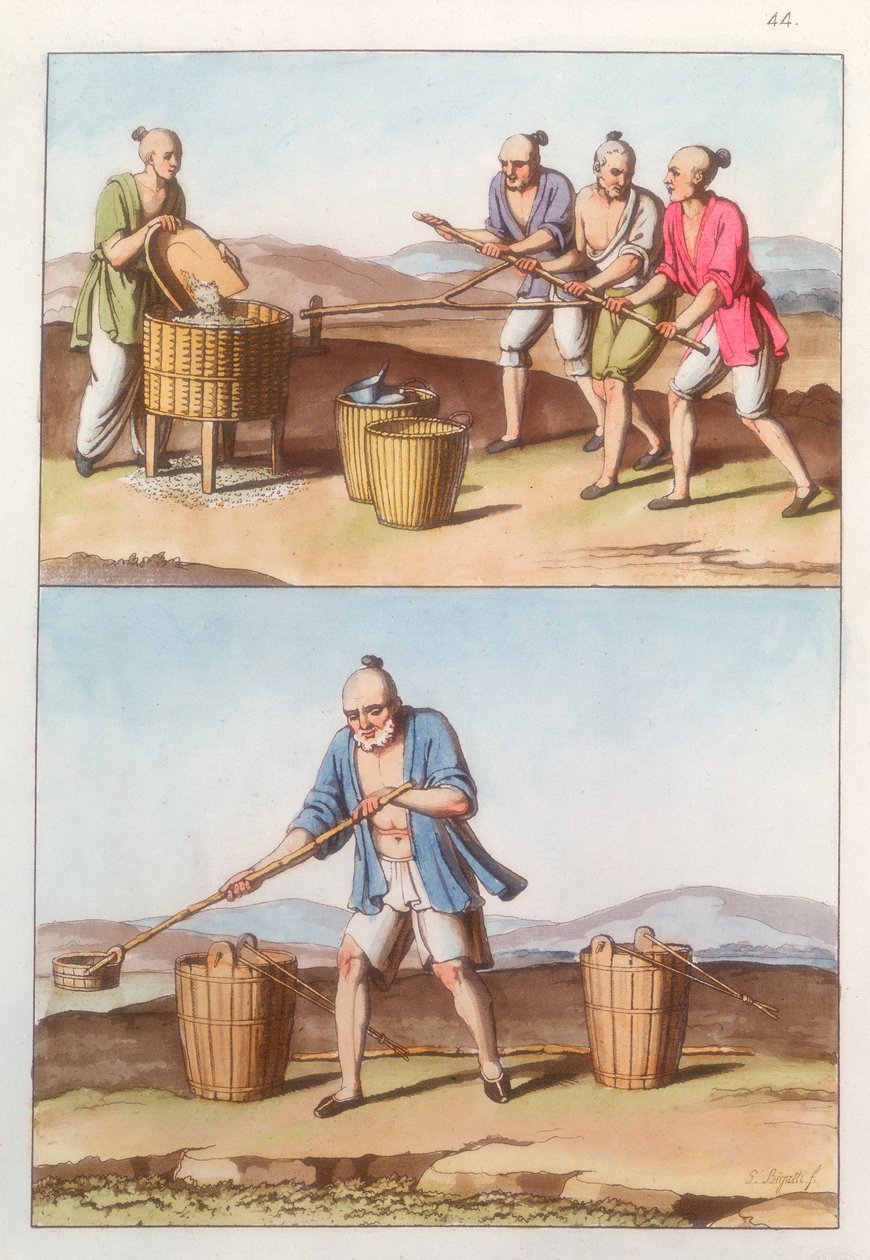中国の農業、1825-1835 作： 不明