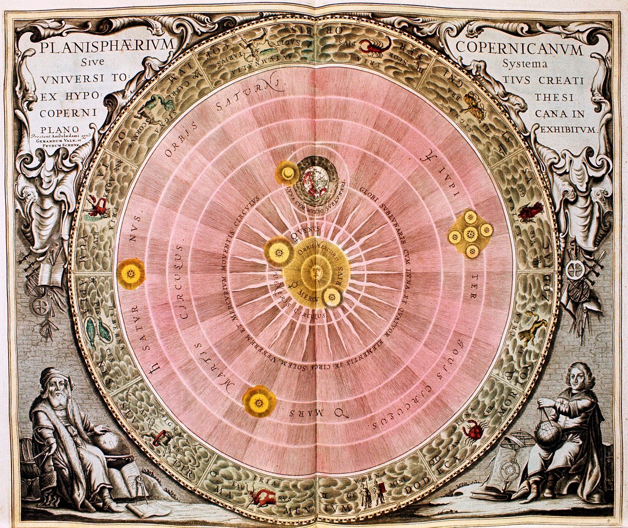 ハルモニア・マクロコスミカコ ペルニクスの星座早見盤、1660年 コペルニクスの太陽中心の宇宙の太陽中心系、1708