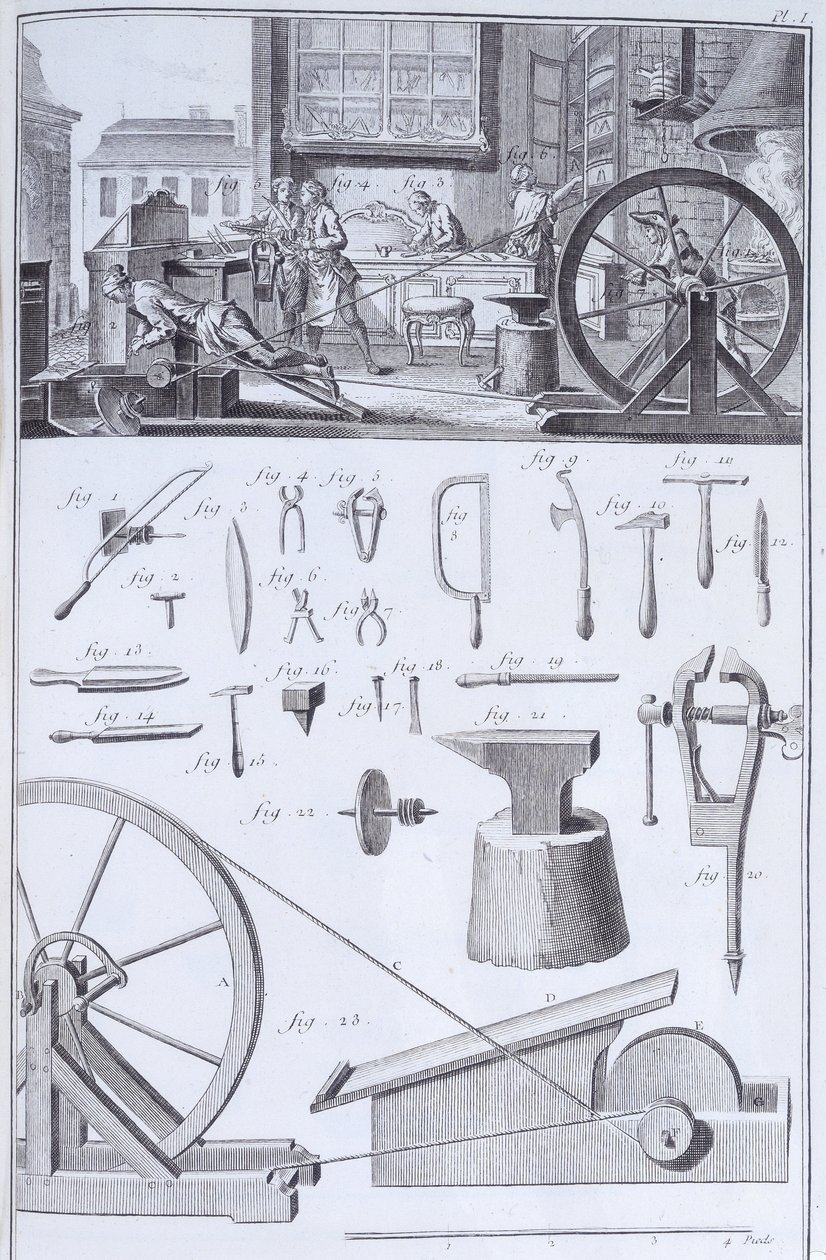 カトラリー作り、c1750s 作： 不明