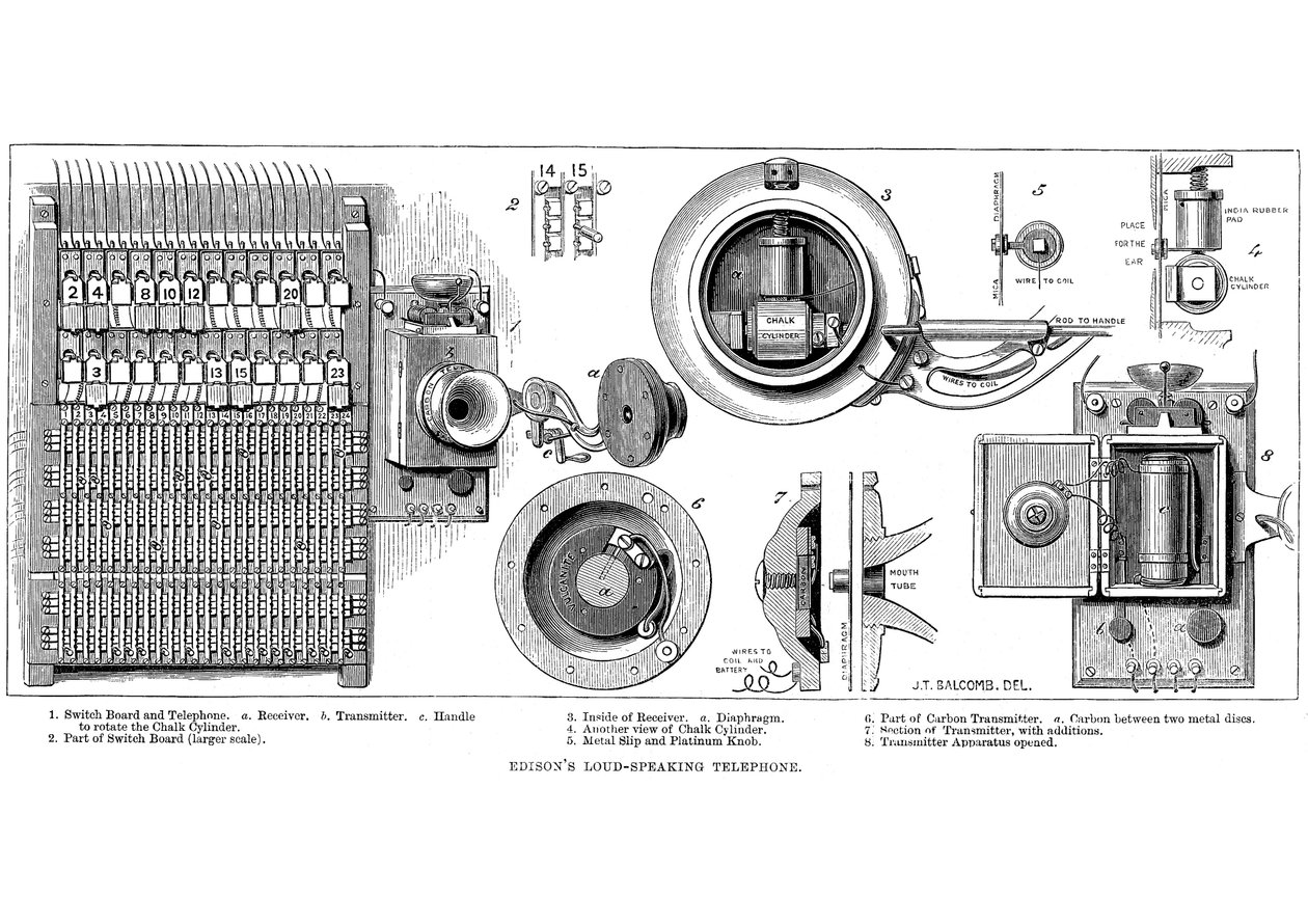 エジソンカーボン電話、1879 作： 不明