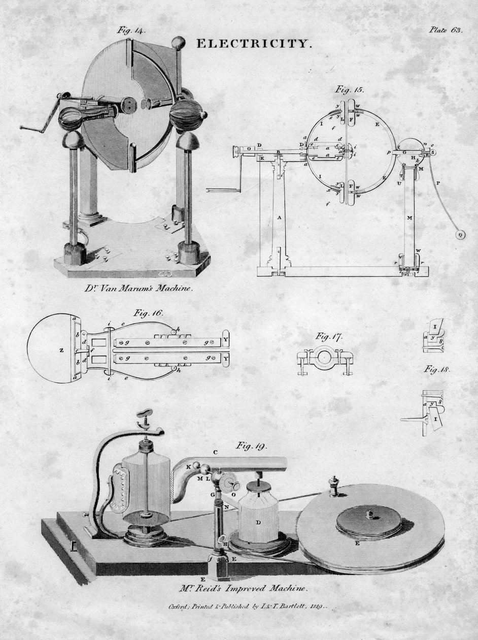 静電マシン、1819 作： 不明