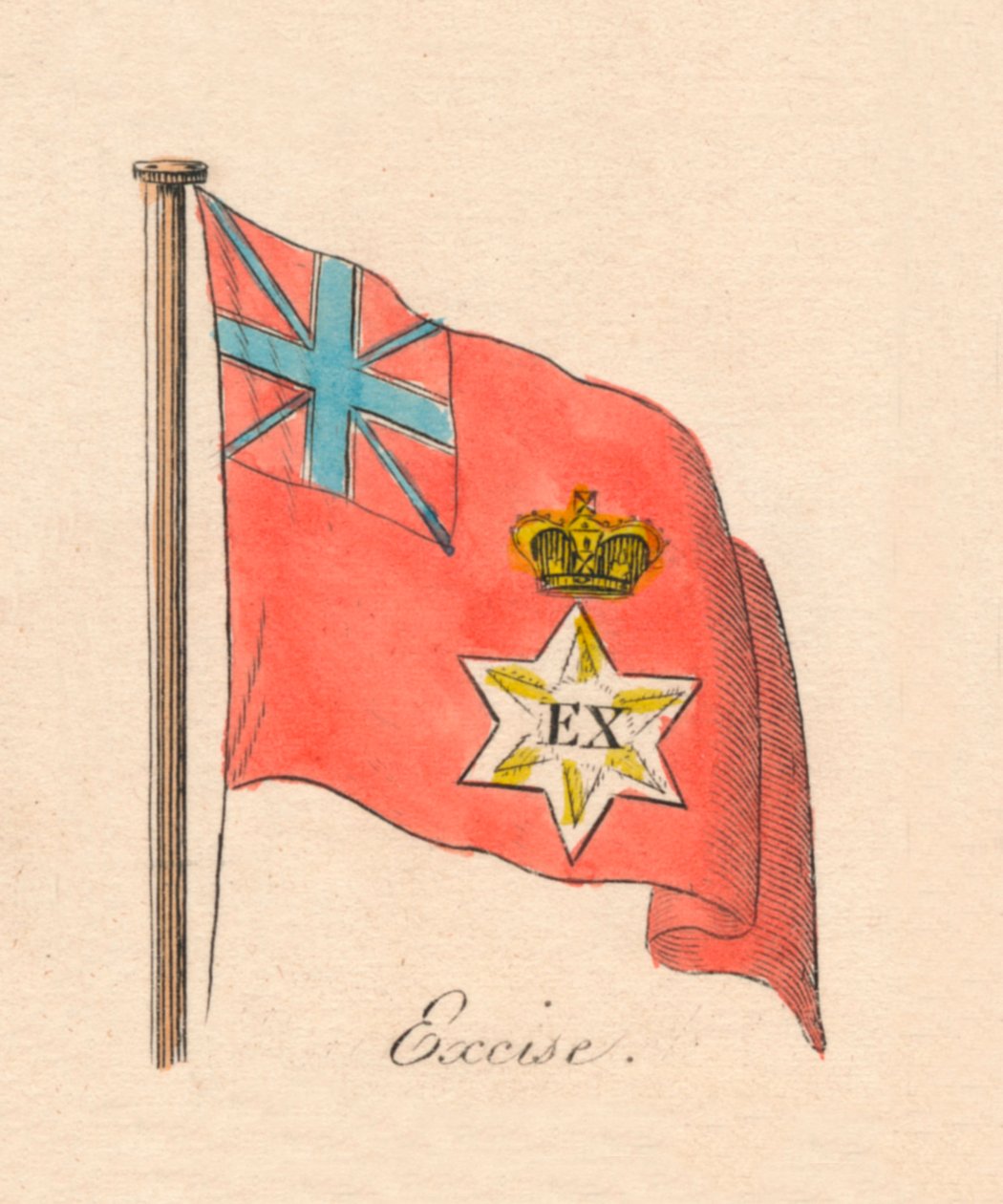 Excise、1838 作： 不明