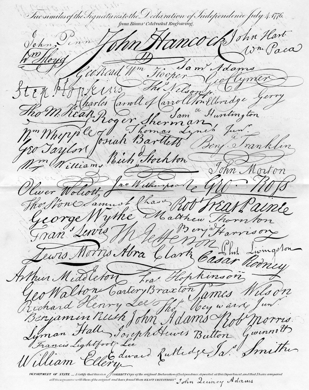 1776年7月4日、独立宣言への署名のファクシミリ 作： 不明