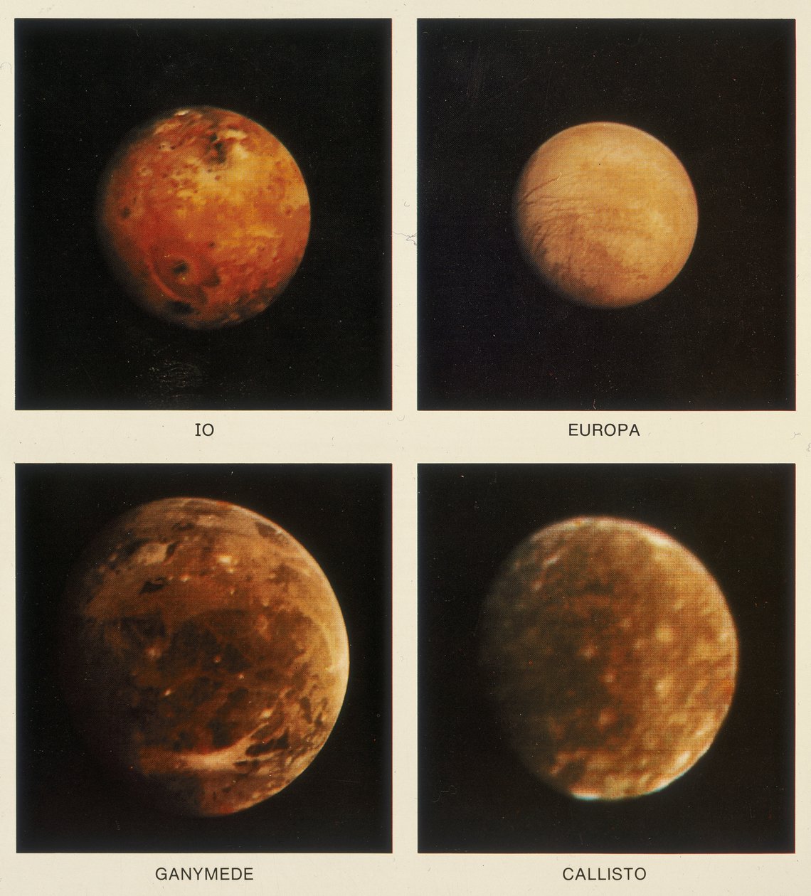木星の4つの衛星。イオ、エウロパ、ガニメデ、カリスト、1979 作： 不明
