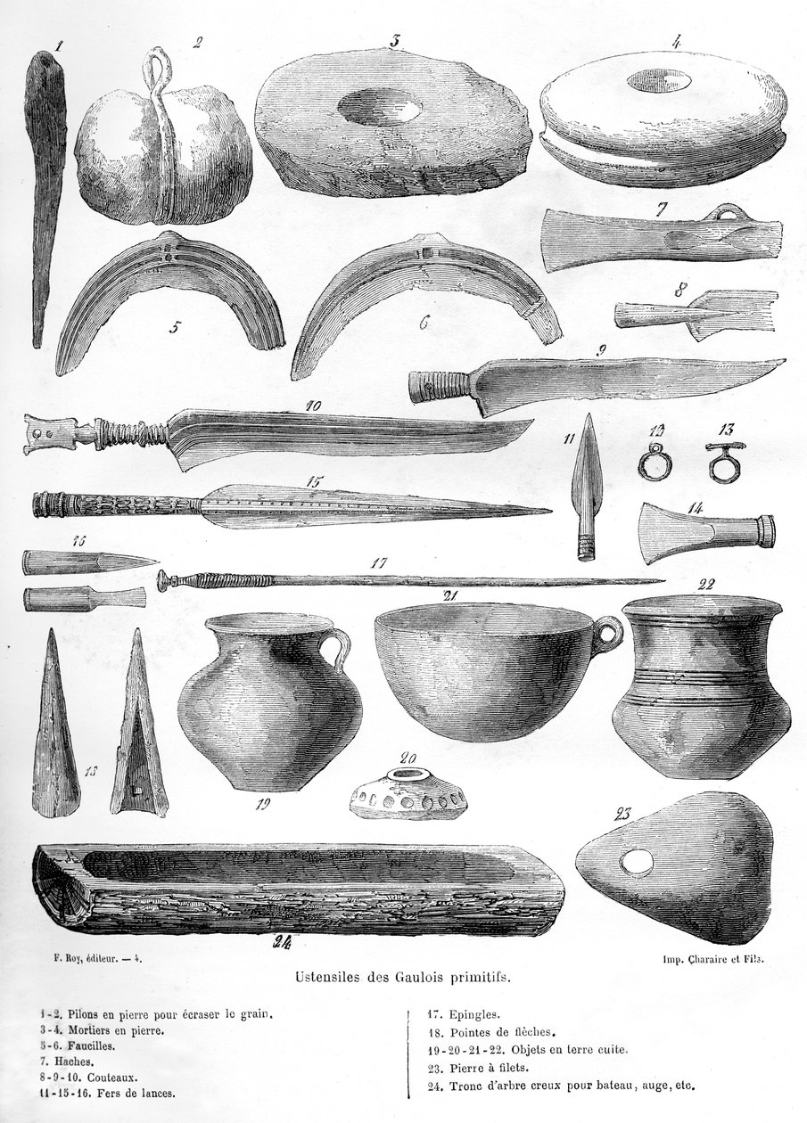 ガリアの道具、1882年から1884年 作： 不明