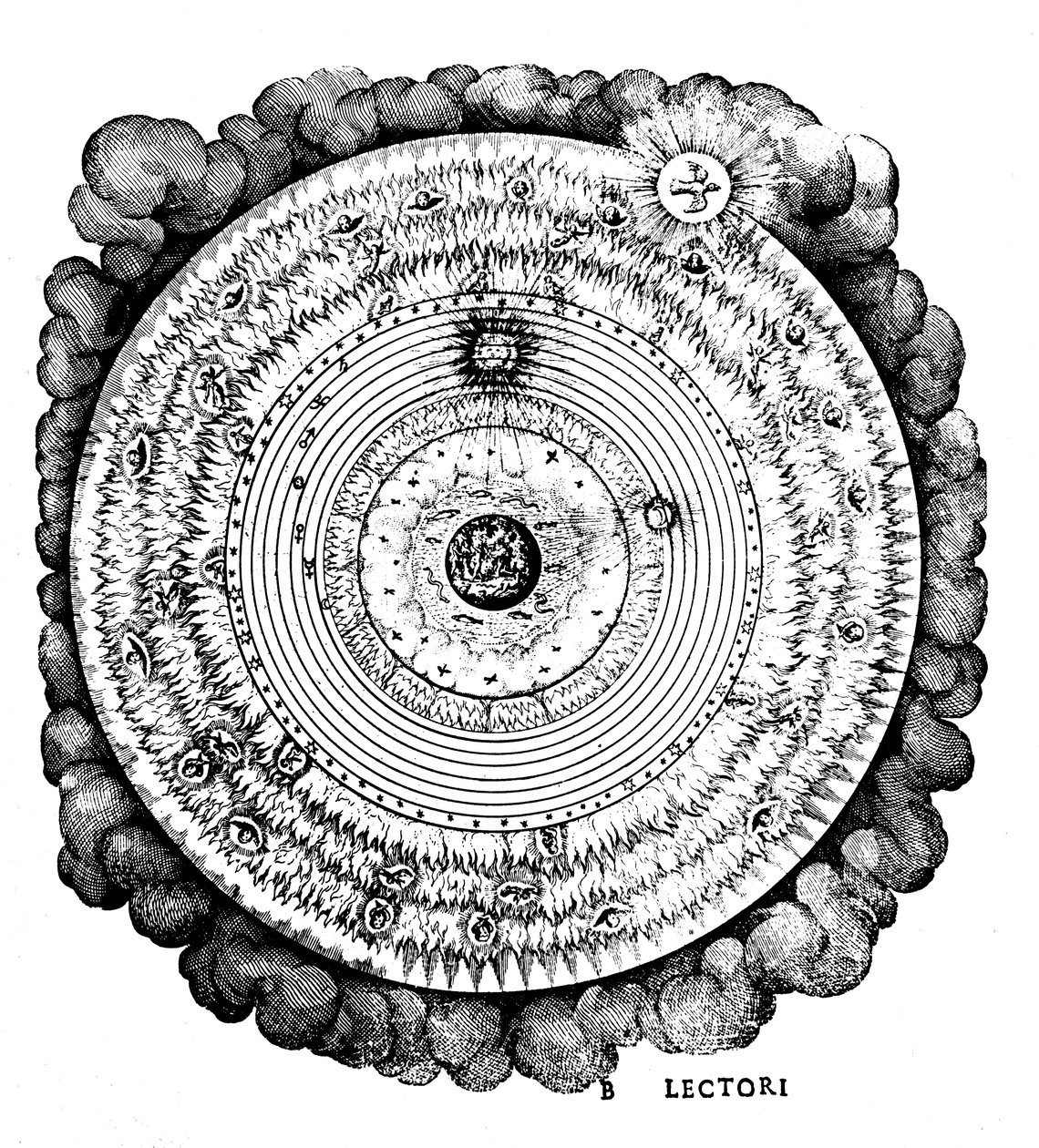 地球中心または地球中心の宇宙、c1617 作： 不明
