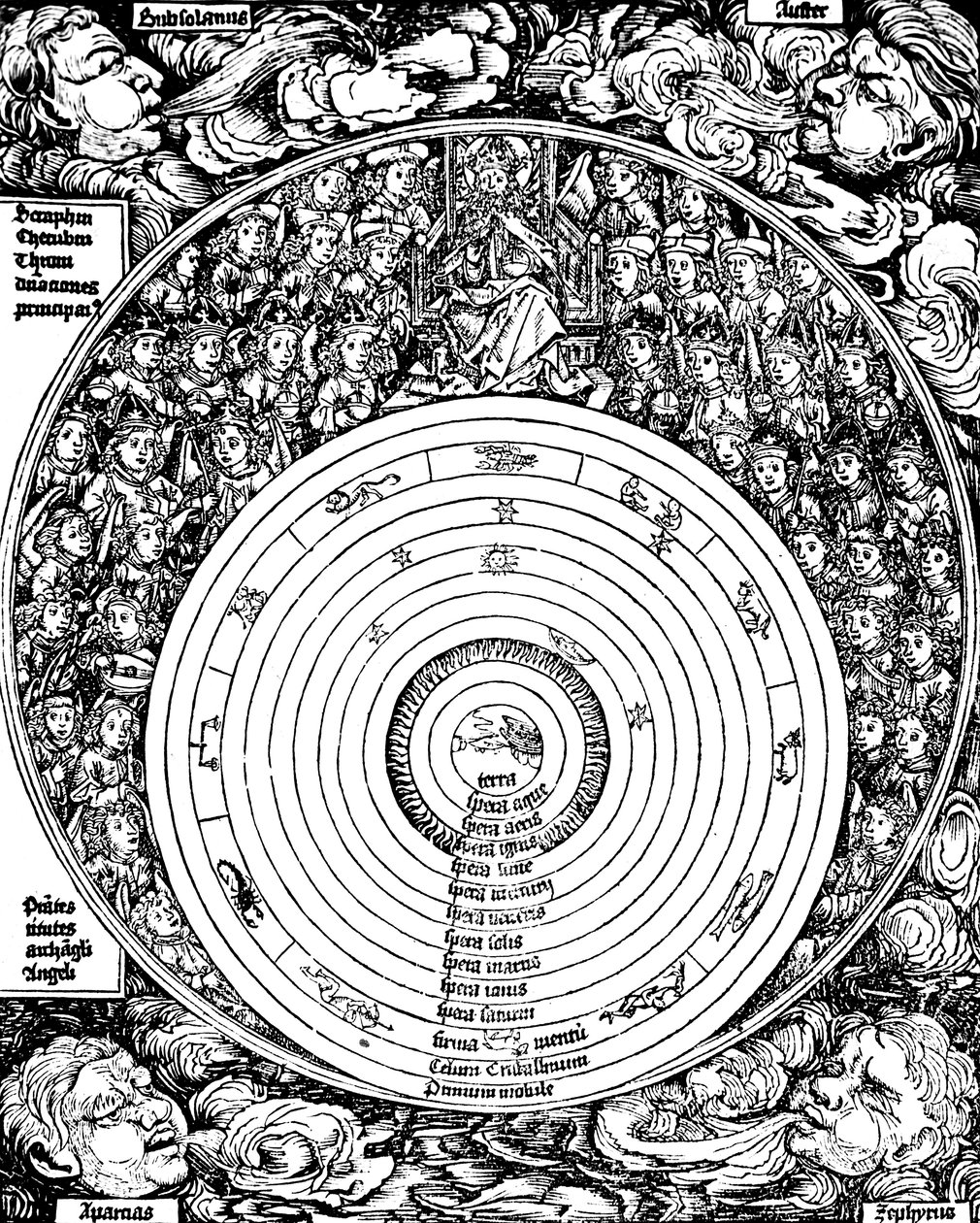 地球中心宇宙、1493 作： 不明
