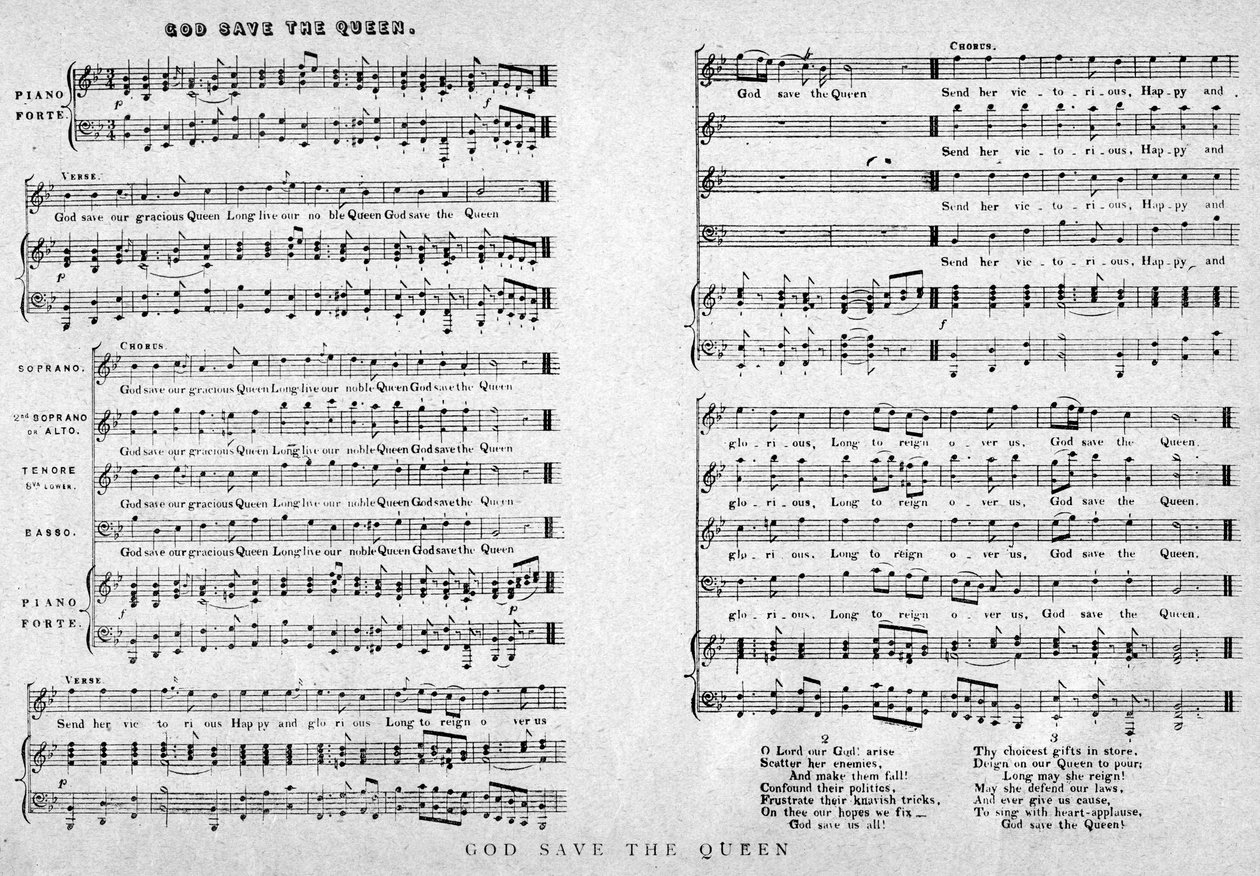 God Save the Queen、楽譜、1900 作： 不明