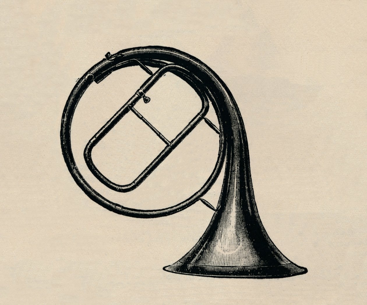 ハンドホーン、1895。 作： 不明