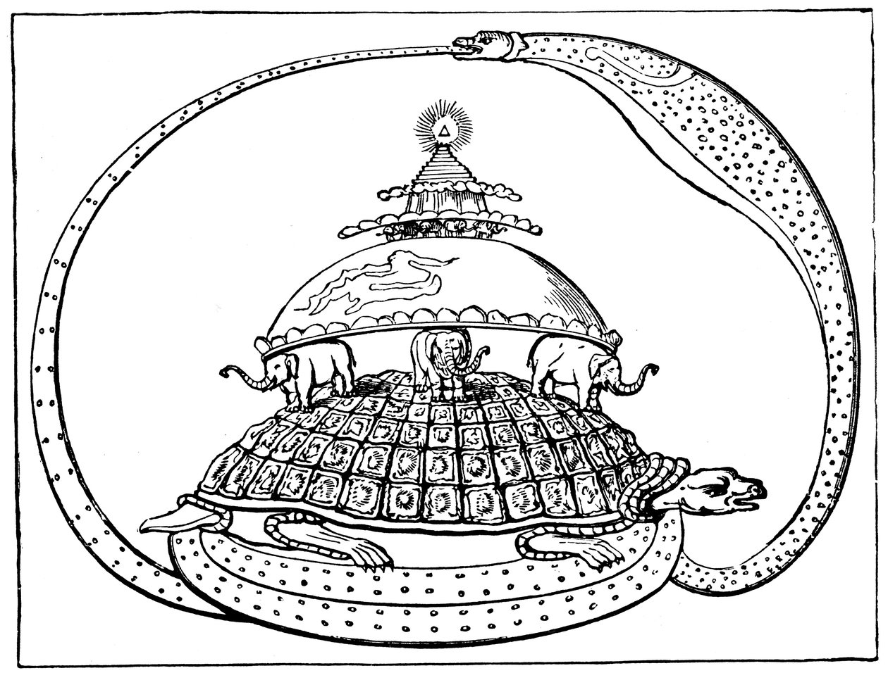 宇宙のヒンドゥー教の概念、c1880 作： 不明
